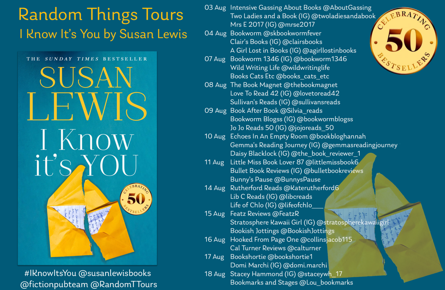 I Know Its You Book Review – Featz Reviews